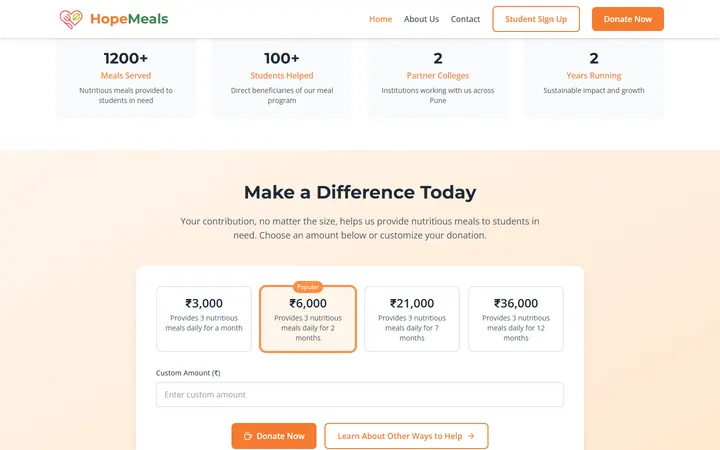 HopeMeals impact numbers and donation form with preset amounts
